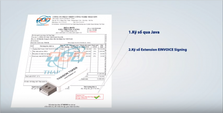 Ký số trên hóa đơn điện tử