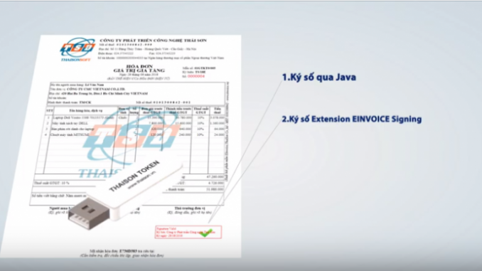 Hướng dẫn sử dụng chữ ký số trên hóa đơn điện tử