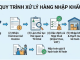 Hóa đơn nhập khẩu