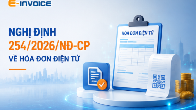 Nghị định 254 về hóa đơn điện tử